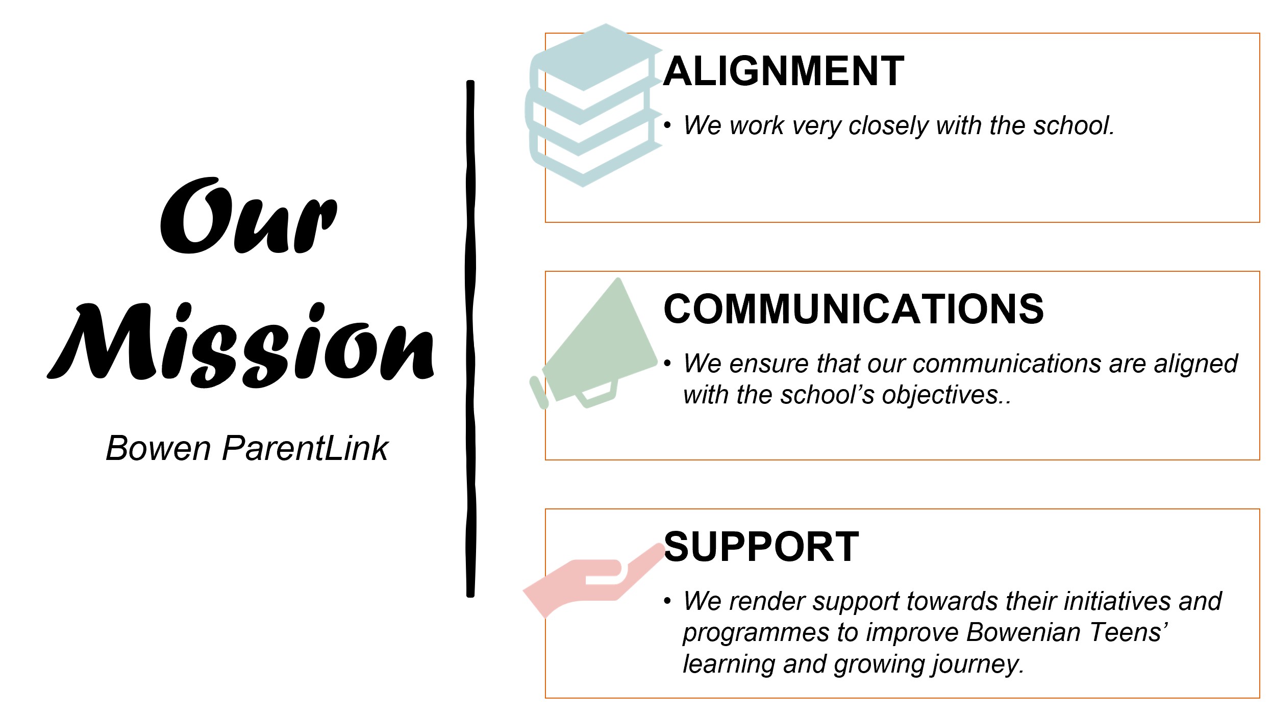 Bowen ParentLink Mission